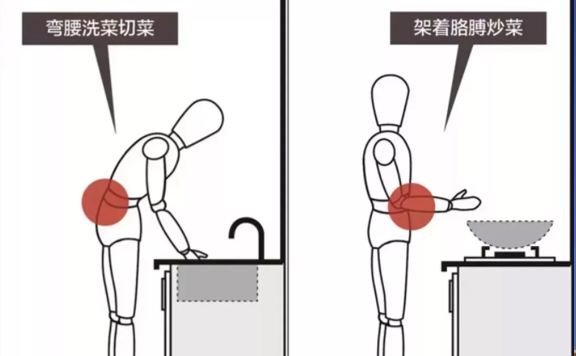 小廚房裝修把控好以下幾個細(xì)節(jié)，用起來既省心又實(shí)用！